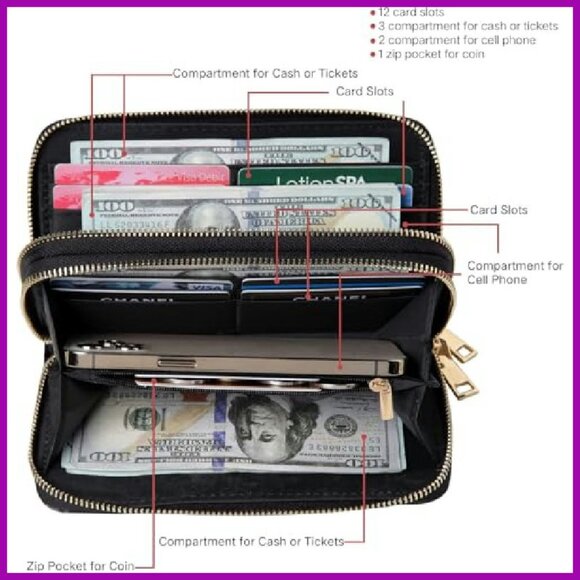 Large Capacity Double Zipper PU Leather Wallet for Women - Picture 8 of 8